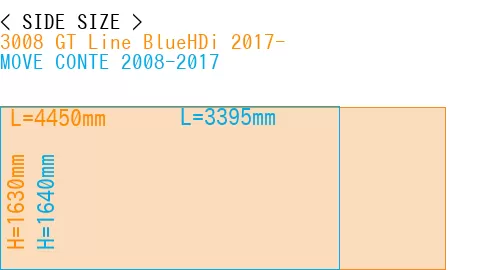 #3008 GT Line BlueHDi 2017- + MOVE CONTE 2008-2017